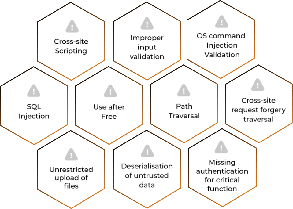 security-web3
